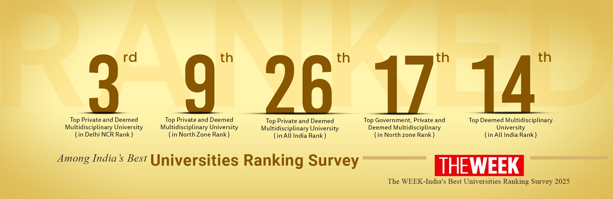 Week Ranking